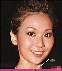 由字脸明星,揭秘明星背后的“字脸”魅力